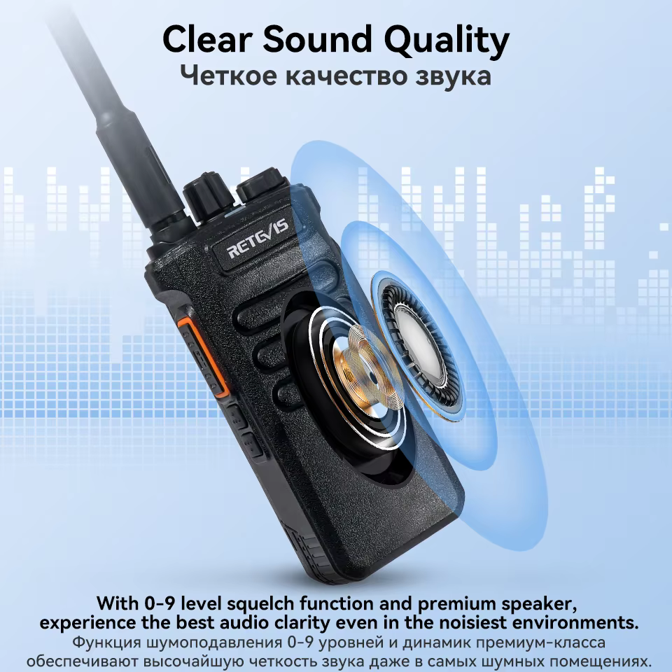 Retevis RT86 Walkie Talkie Professional Two-Way Radio